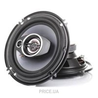 Sigma AS-E603