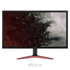 Фото Acer KG281Kbmiipx