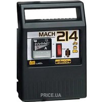 DECA Mach 214