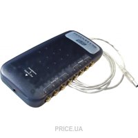 ESI Maya44 USB