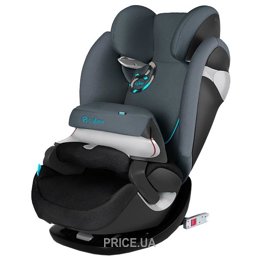 Cybex pallas m fix price discount