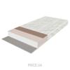 Фото Take&amp;Go Slim Roll 140x200