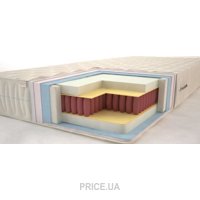 Sonel Классик Люкс PS 150x190